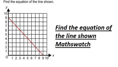 find the equation of the line shown mathswatch